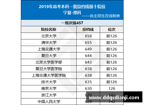 欧洲杯彩票销量最热门国家排行榜揭晓