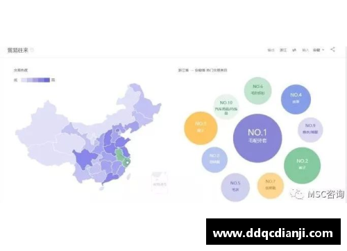 体育明星纷纷入驻各大网站引领网络潮流的趋势分析